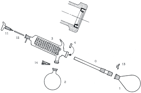 Vetreria 671 con refrigerante diagonale (obliquo) per distillazioni semplici di solventi organici. Per evaporatore rotante.