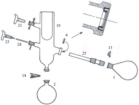 Vetreria 673 a trappola di refrigerazione, dove possono essere condensati solventi a basso punto di ebollizione; sono dunque possibili distillazioni a basse temperature ed anche liofilizzazioni. Per evaporatore rotante.
